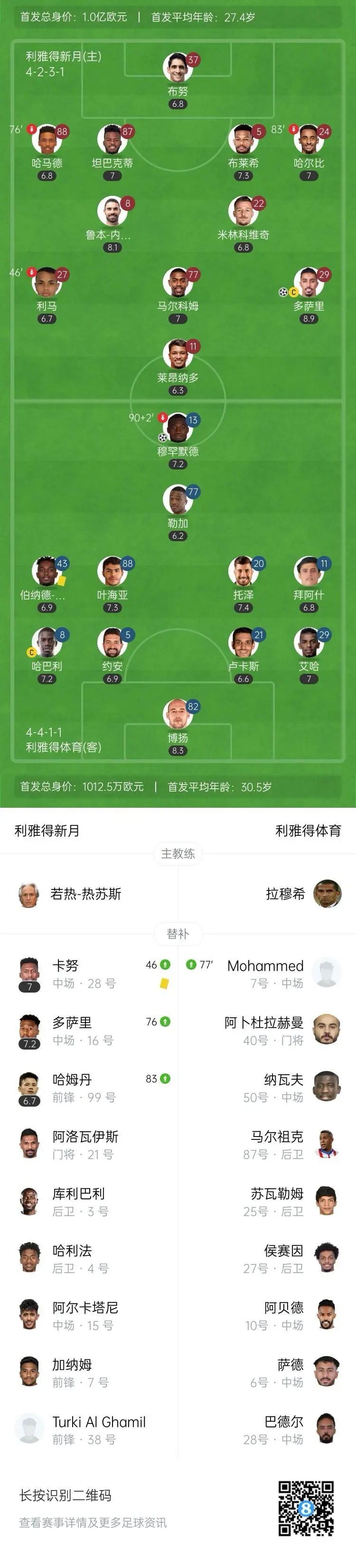 乐鱼体育-意大利连扳两球逼平保加利亚，欧锦赛小组赛中止的简单介绍